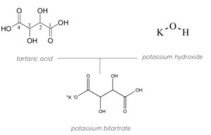 tartaric acid in wine